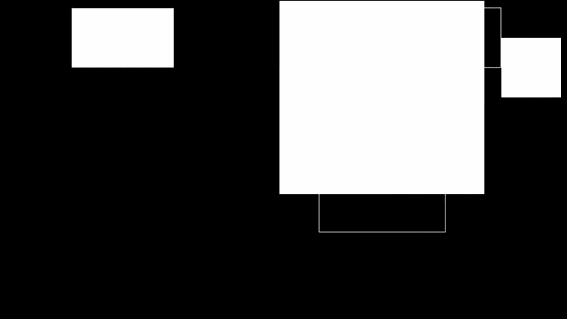 Visual Jam Lab Anthill visual