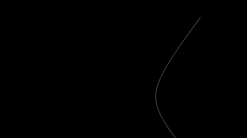 Visual Jam Lab Scope visual