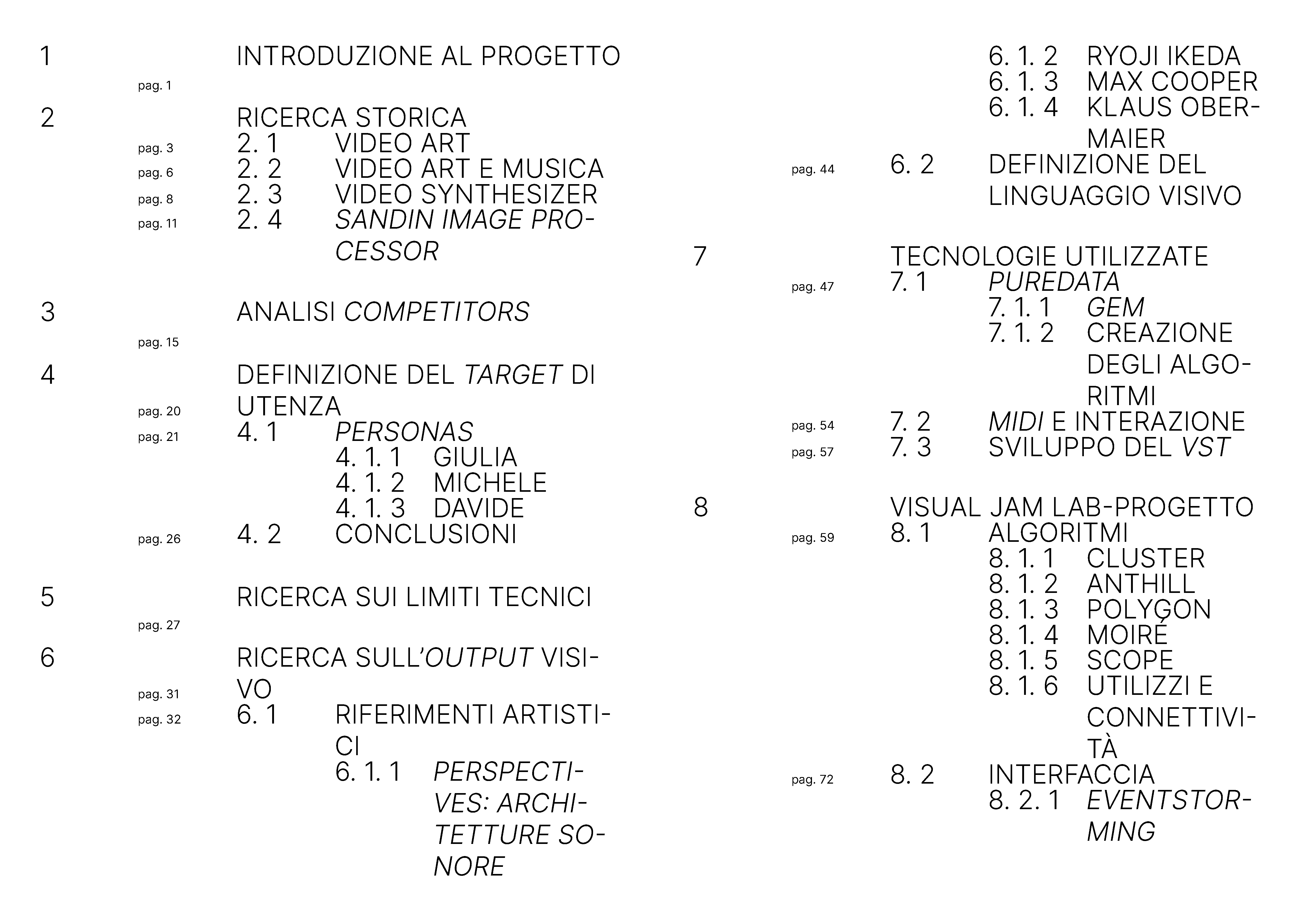 Visual Jam Lab Index